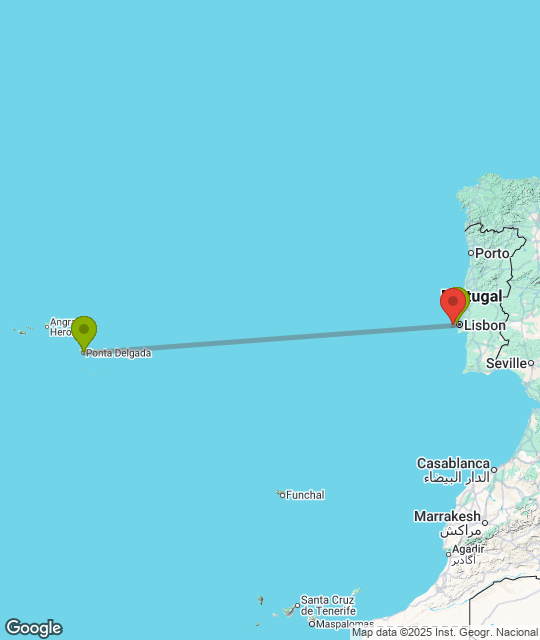 Estoril_distance.png